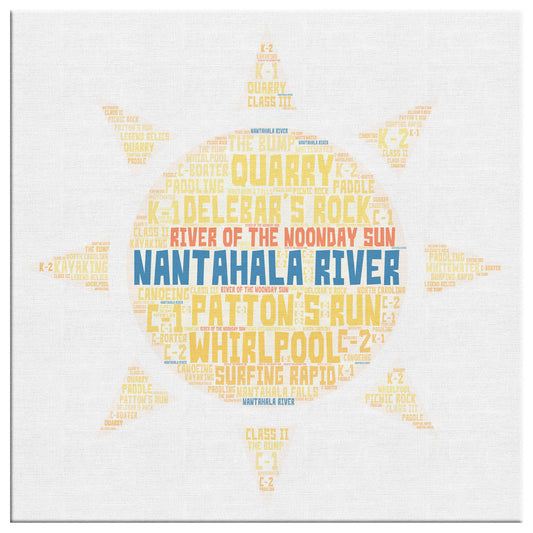 Nantahala River Rapids